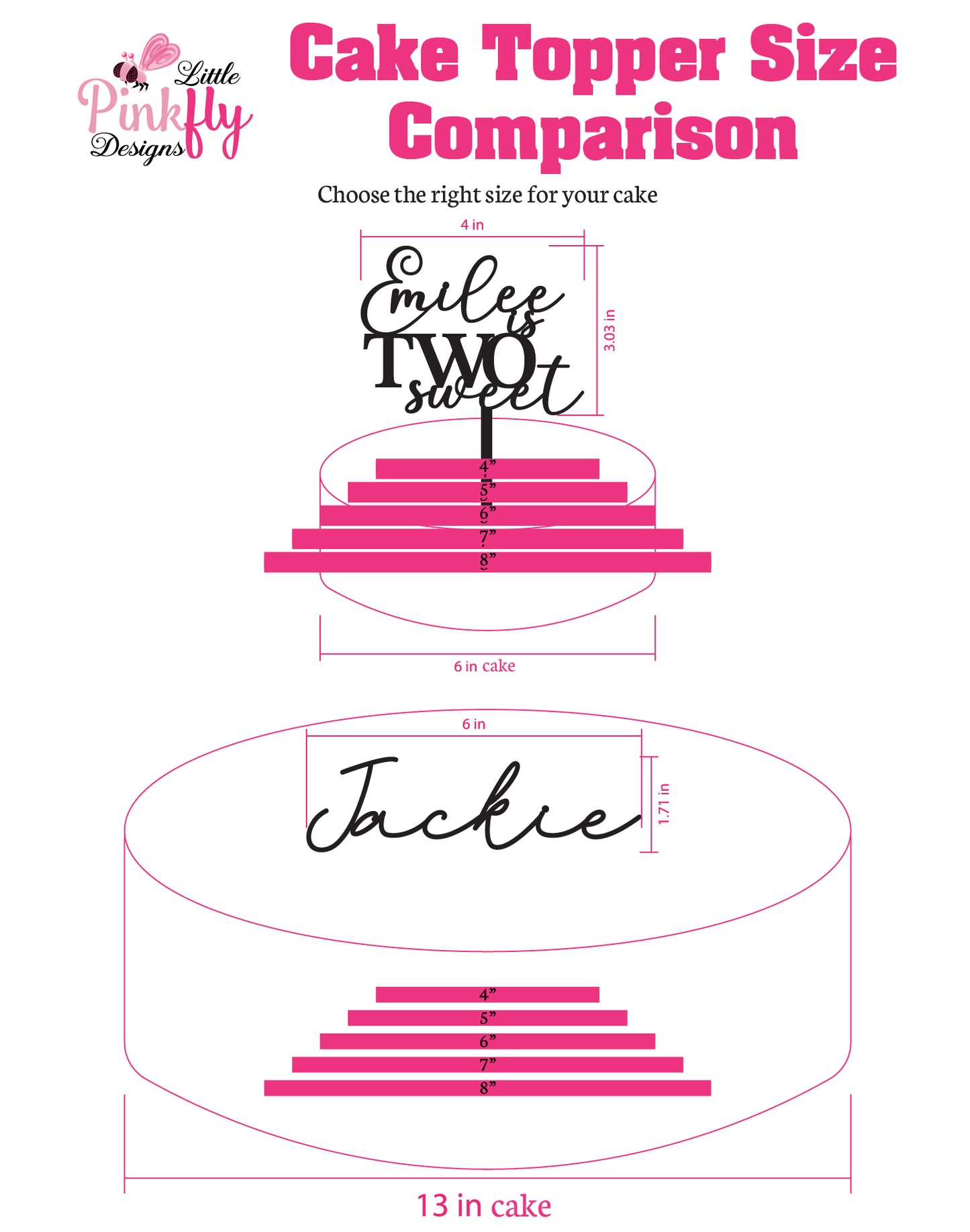 Dumpling Cake Topper